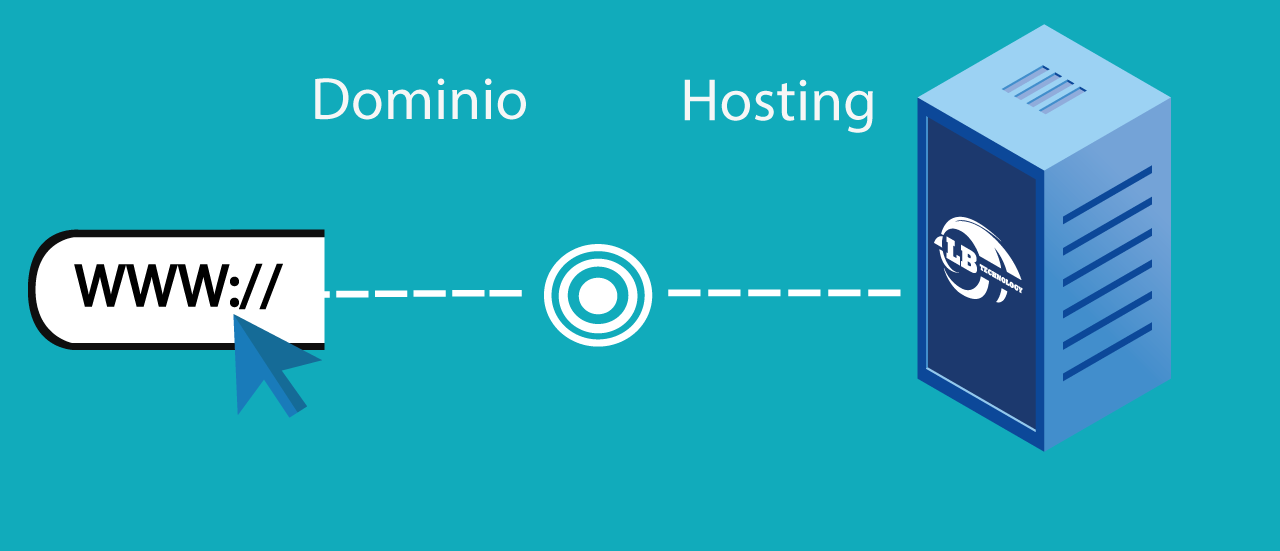 Hosting Dominio Hosting Dominio | LB Technology